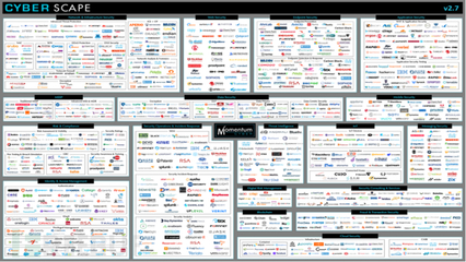 網絡安全安保服務