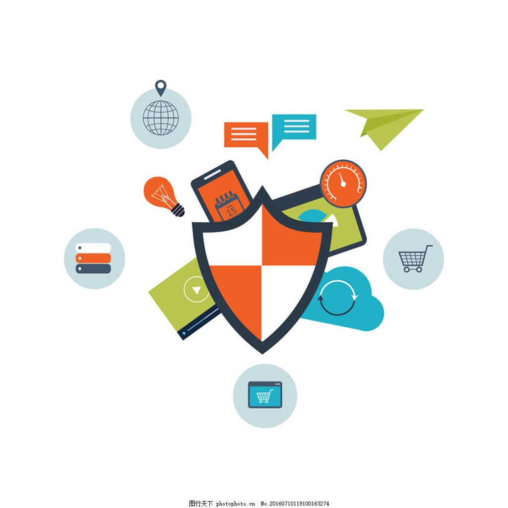 網絡購物安全圖片